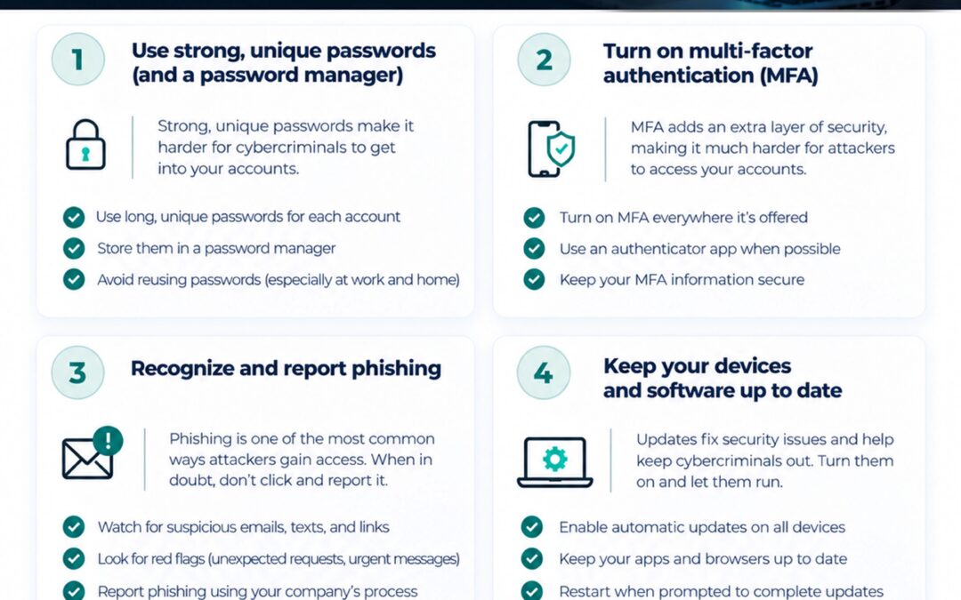Lock It Down: Don’t Leave the Door Open for Cybercriminals
